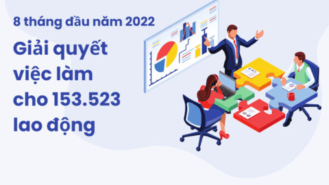 Infographic: Hà Nội giải quyết việc làm cho 153.523 lao động