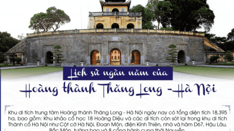 Lịch sử ngàn năm Hoàng thành Thăng Long - Hà Nội