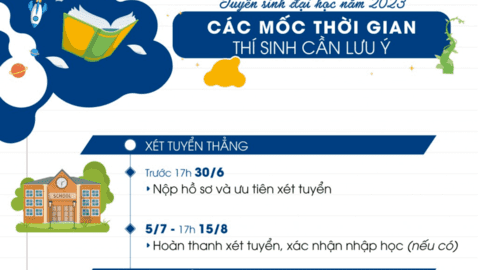 Tuyển sinh đại học năm 2023: Các mốc thời gian cần lưu ý