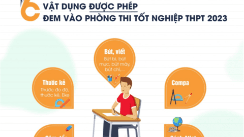 6 vật dụng được phép đem vào phòng thi tốt nghiệp THPT 2023