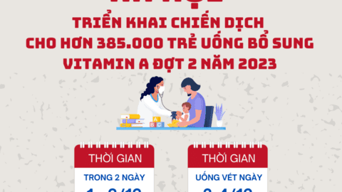 Hà Nội bổ sung vitamin A đợt 2 năm 2023 cho trẻ từ 6 đến 35 tháng tuổi