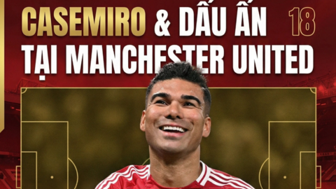 Nóng: MU chính thức chia tay Casemiro, lộ diện 3 "máy quét" thay thế