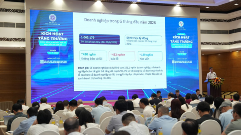 Kích hoạt chính sách vi mô hướng tới tăng trưởng hai con số