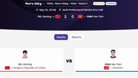 Đinh Văn Tâm giành huy chương bạc wushu tại ASIAD 20