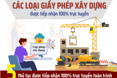 <a href="/tin-tuc" title="Tin tức" rel="dofollow">Tin tức</a>