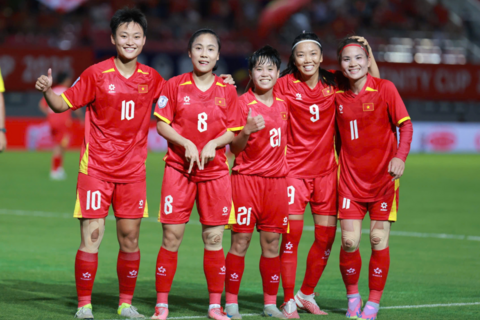 <a href="/the-thao" title="Thể thao" rel="dofollow">Thể thao</a>