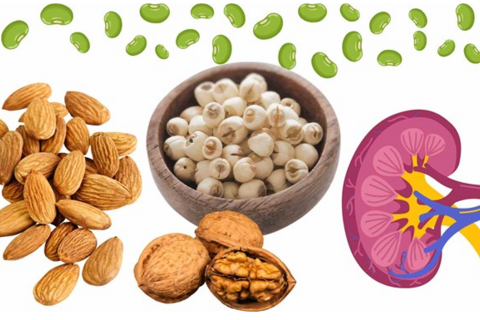 <a href="/y-te" title="Y tế" rel="dofollow">Y tế</a>