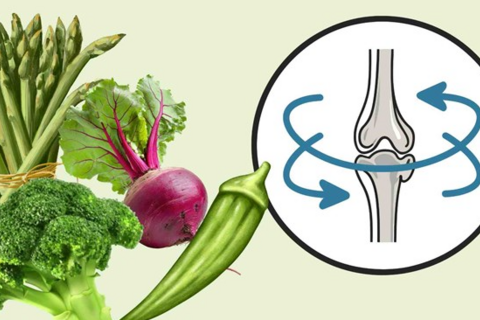 <a href="/y-te" title="Y tế" rel="dofollow">Y tế</a>