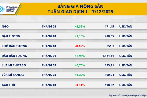 <a href="/kinh-te" title="Kinh tế" rel="dofollow">Kinh tế</a>