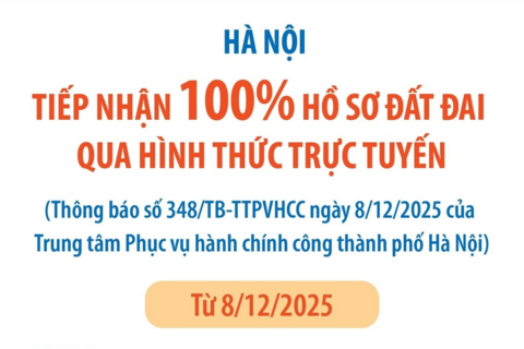 <a href="/tin-tuc" title="Tin tức" rel="dofollow">Tin tức</a>