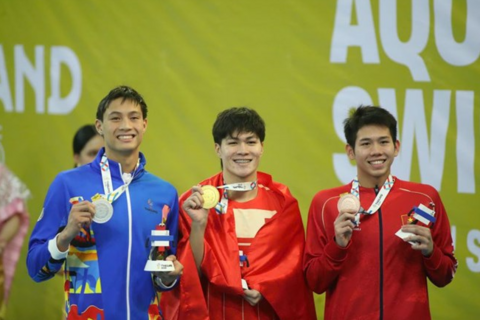 <a href="/the-thao" title="Thể thao" rel="dofollow">Thể thao</a>