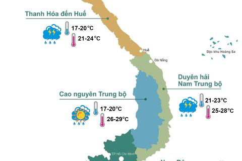 <a href="/moi-truong" title="Môi trường" rel="dofollow">Môi trường</a>