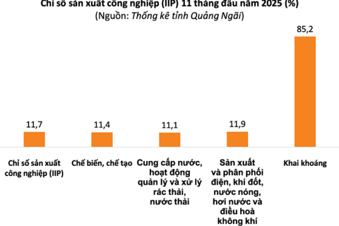 <a href="/kinh-te" title="Kinh tế" rel="dofollow">Kinh tế</a>