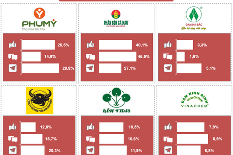 <a href="/kinh-te" title="Kinh tế" rel="dofollow">Kinh tế</a>