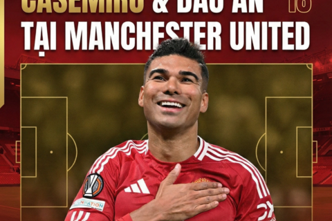 <a href="/the-thao" title="Thể thao" rel="dofollow">Thể thao</a>