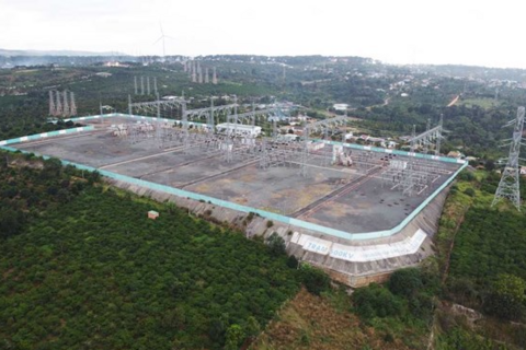 <a href="/tin-tuc" title="Tin tức" rel="dofollow">Tin tức</a>