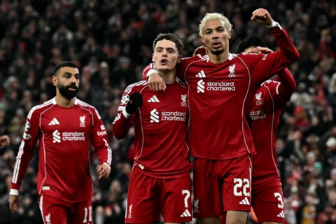 <a href="/the-thao" title="Thể thao" rel="dofollow">Thể thao</a>