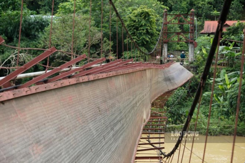 <a href="/tin-tuc" title="Tin tức" rel="dofollow">Tin tức</a>