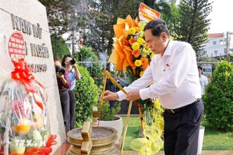 <a href="/tin-tuc" title="Tin tức" rel="dofollow">Tin tức</a>