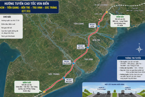 <a href="/tin-tuc" title="Tin tức" rel="dofollow">Tin tức</a>