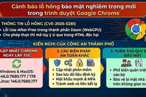 <a href="/tin-tuc" title="Tin tức" rel="dofollow">Tin tức</a>