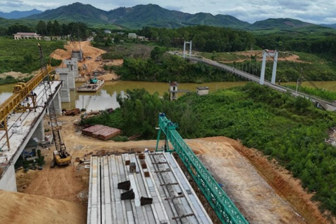 <a href="/tin-tuc" title="Tin tức" rel="dofollow">Tin tức</a>