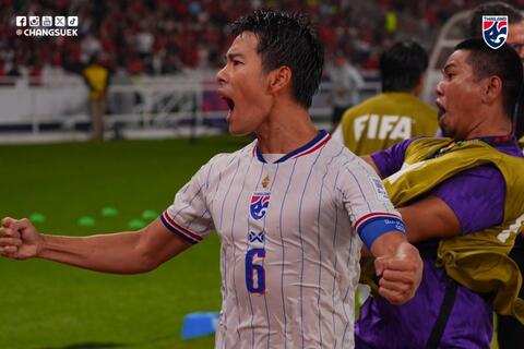 <a href="/the-thao" title="Thể thao" rel="dofollow">Thể thao</a>