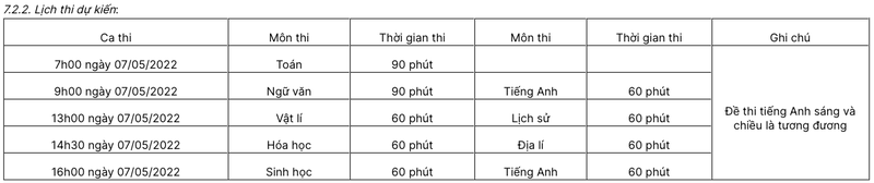 Công bố đề thi tham khảo đánh giá năng lực của Đại học Sư phạm Hà Nội ảnh 1