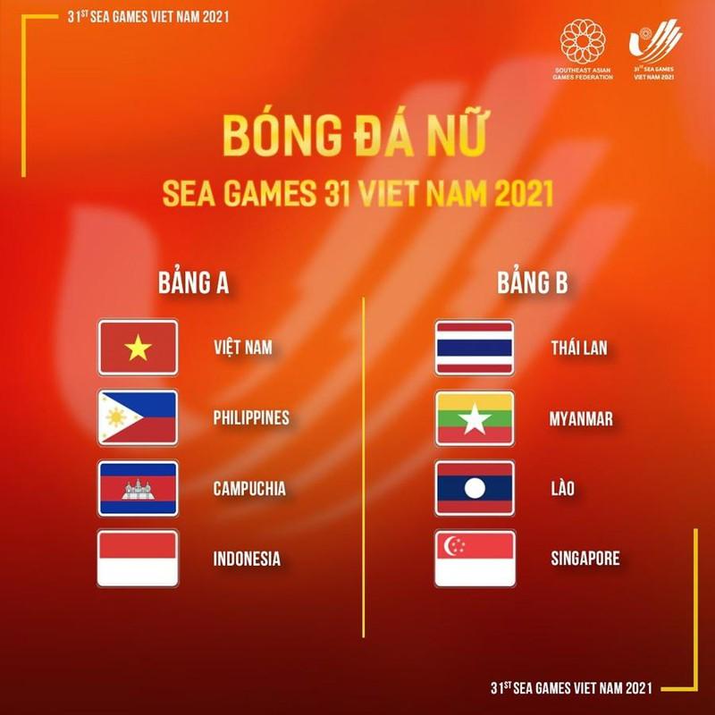 U23 Việt Nam cùng bảng với U23 Indonesia ảnh 1