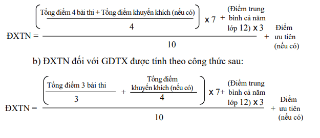 Công thức tính điểm xét tốt nghiệp THPT 2022.