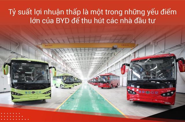 Chọn ngược dòng để trở thành số một - hãng xe điện 'vô danh' này mới là 'cơn ác mộng' của Tesla - Ảnh 9.