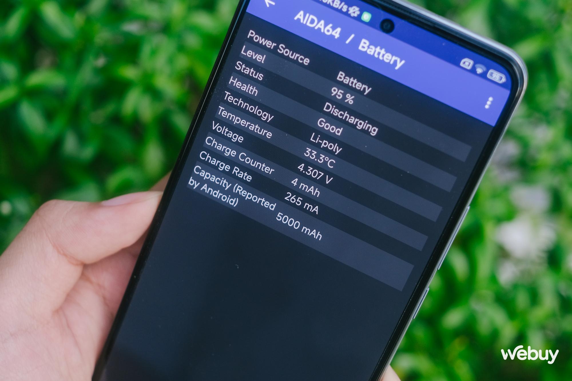 Điện thoại Xiaomi giá 11 triệu có chip Snapdragon 8+ Gen 1, sạc 120W - Ảnh 14. Điện thoại Xiaomi giá 11 triệu có chip Snapdragon 8+ Gen 1, sạc 120W - Ảnh 14.
