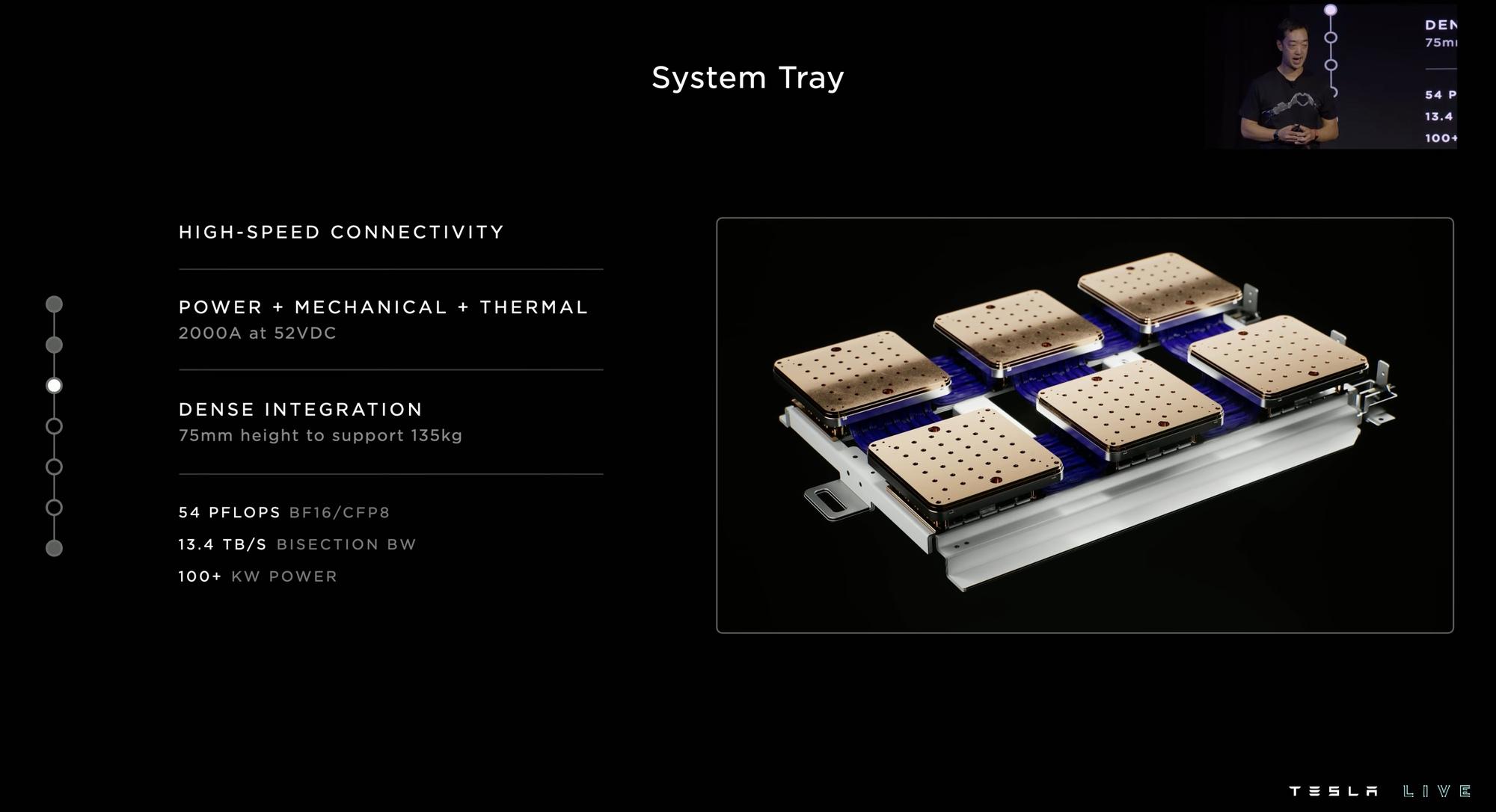 Tesla trình làng siêu máy tính Dojo mới, mạnh đến nỗi làm quá tải cả mạng lưới điện của thành phố - Ảnh 1.