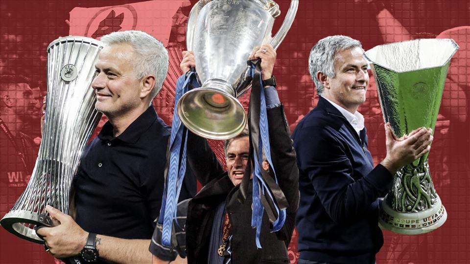 Thành tích của Jose Mourinho ở các trận chung kết cúp châu Âu