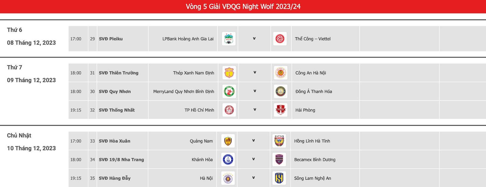 Lịch thi đấu vòng 5 V.League 2023-2024.