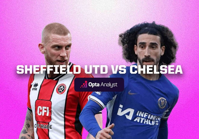 Nhận định Sheffield United - Chelsea, vòng 32 Premier League