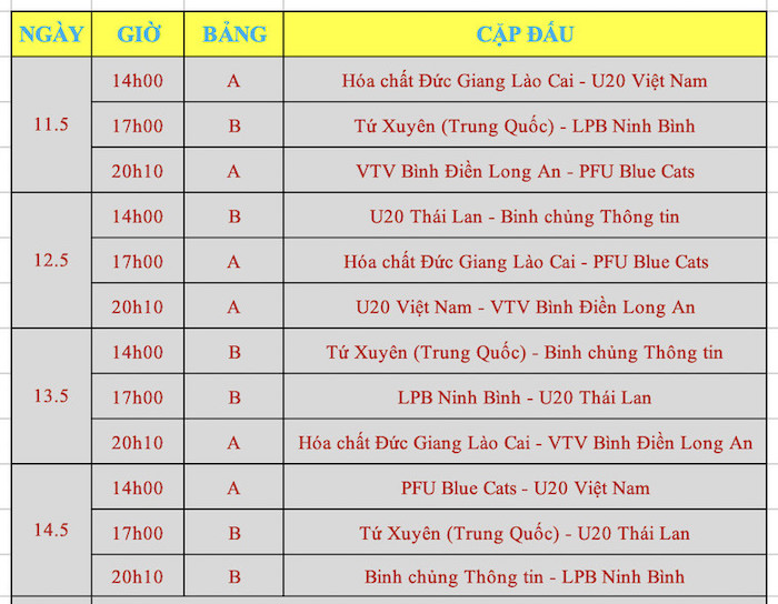 Lịch thi đấu vòng bảng cúp bóng chuyền quốc tế VTV9 Bình Điền 2024.