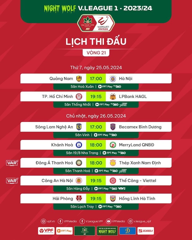 Lịch thi đấu vòng 21 V.League 2023-2024. Ảnh: VPF