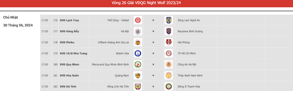 Lịch thi đấu vòng 26 V.League 2023-2024.