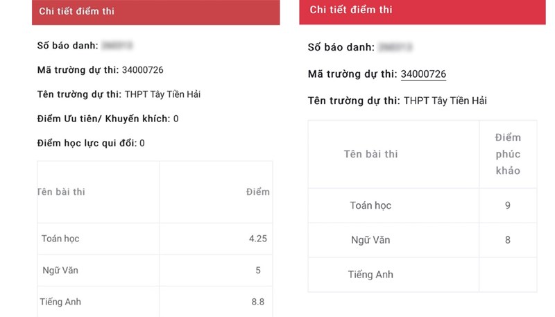 Một số báo danh dự kỳ thi tuyển sinh vào lớp 10 THPT năm học 2024 - 2025 tại Thái Bình có điểm thi tăng cao bất thường trước và sau khi phúc khảo. Ảnh người dân cung cấp