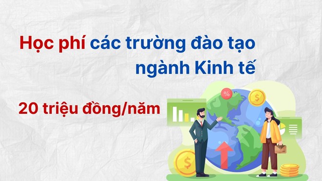 Những trường kinh tế có học phí từ 20 triệu đồng/năm