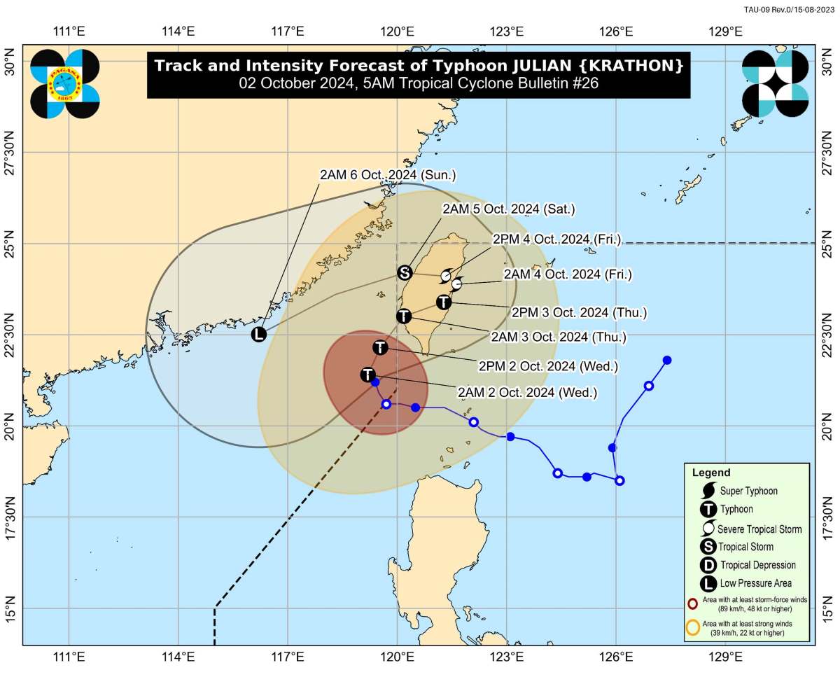 Dự báo đường đi của bão Krathon (Julian). Ảnh: PAGASA