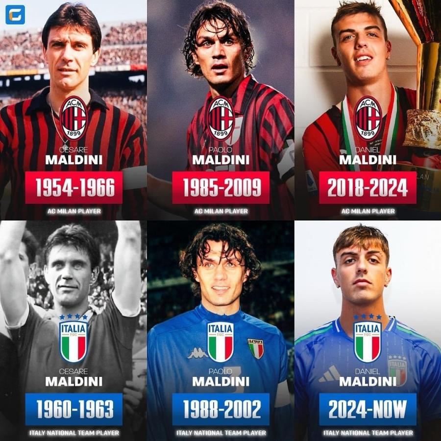 3 thế hệ nhà Maldini ở AC Milan và đội tuyển Italy. Ảnh: Futbol89