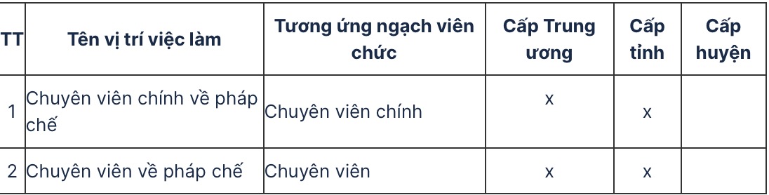 Ảnh: Hương Nha