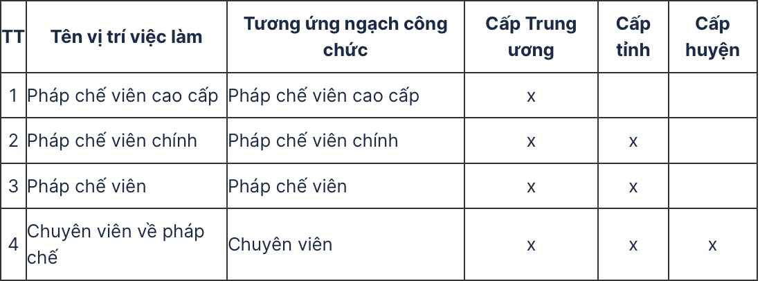 Ảnh: Hương Nha