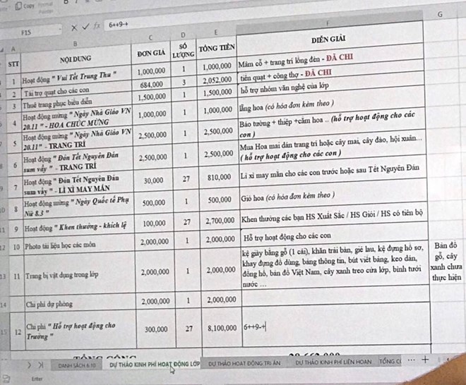 Chấn chỉnh việc vận động thu chi của ban đại diện cha mẹ học sinh