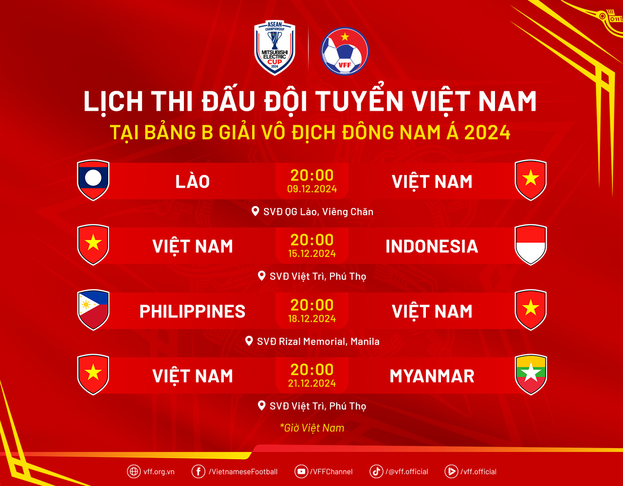 thay gi tu danh sach doi tuyen viet nam chuan bi cho asean cup 2024 hinh 3