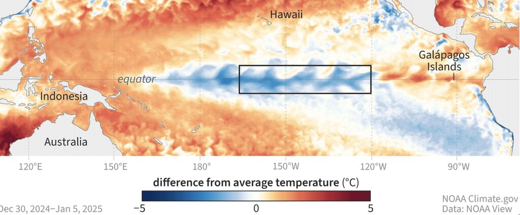 Các nhà dự báo thời tiết cảnh báo về nguy cơ La Nina kép trong năm 2025. Ảnh: NOAA
