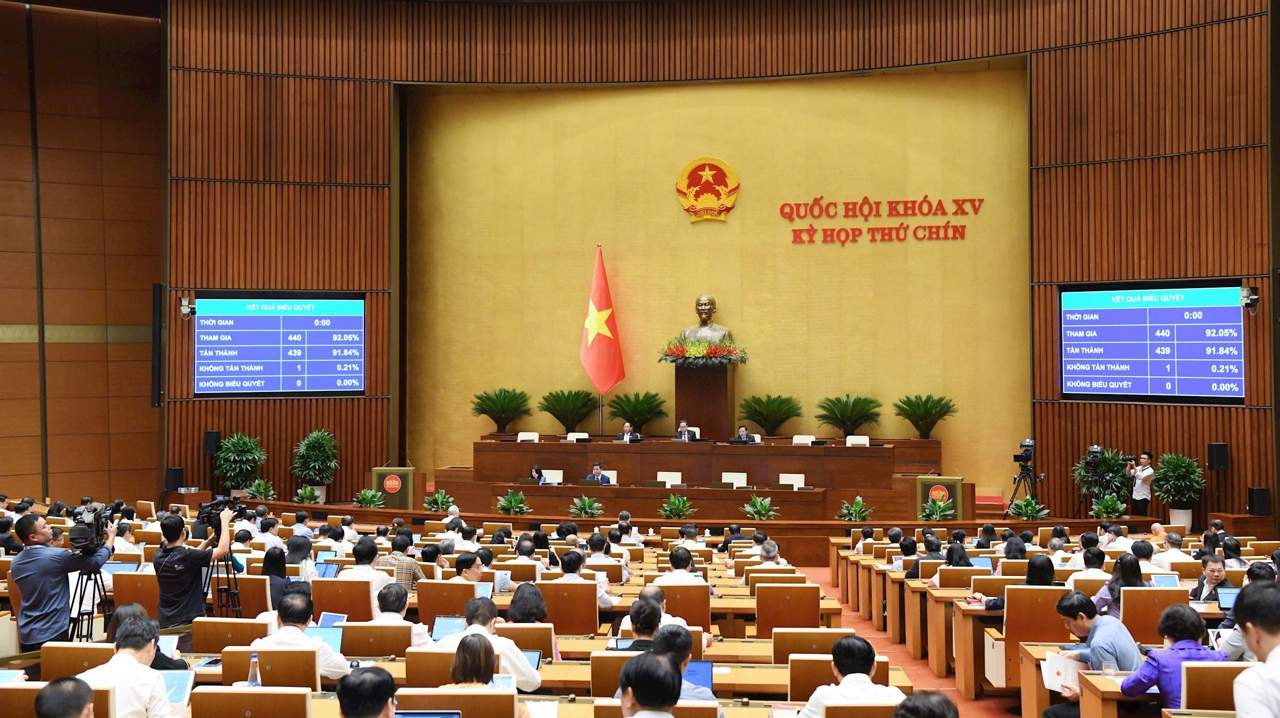 Quốc hội thông qua thay đổi chtrinh kỳ họp.1