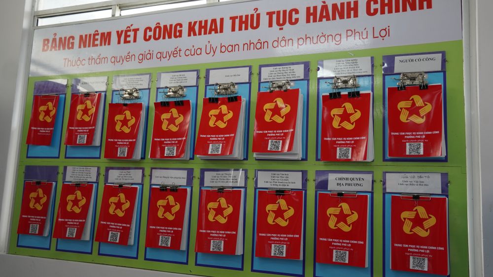 Bảng niêm yết công khai các thủ tục hành chính